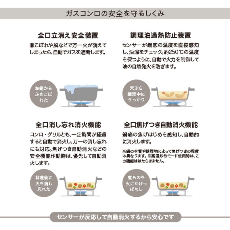 rgCR m[c RpNg^Cv N2C25KS-13A ssKX 2 45cm z[[gbv OȂ lzs