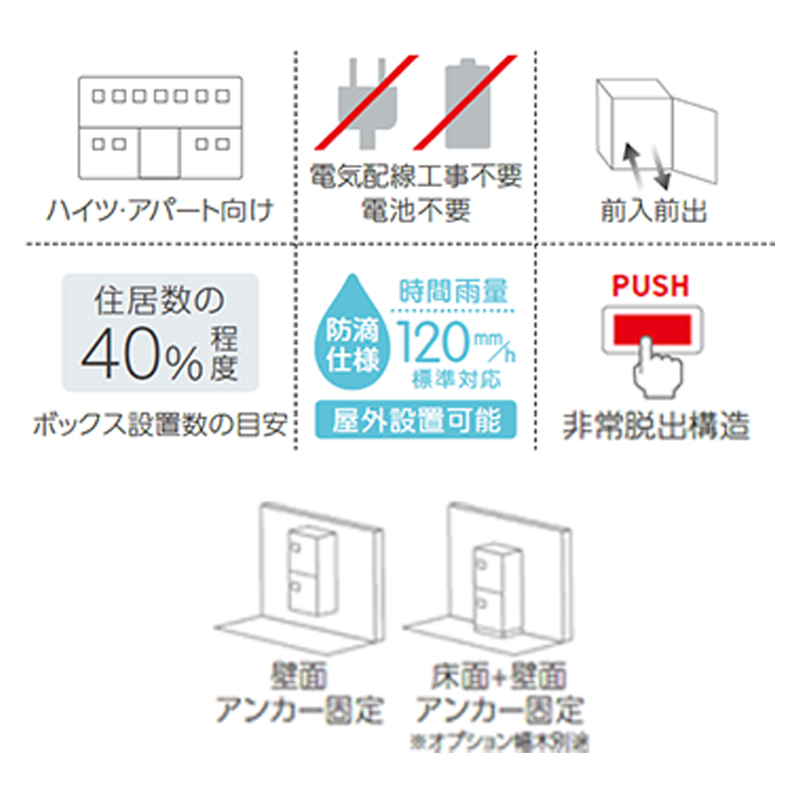 yȂz_CP ^z{bNX ǕtEup hH^ OOo TBX-F2L-GM _[NO[~Vo[^bN 󒍐Yi