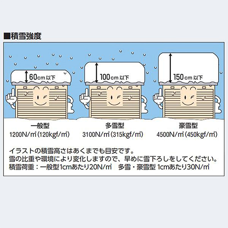 [���i5�N�ۏ�]�C�i�o���u �o�C�N�K���[�W �A���V�A�t�B�b�g DM-1830HYA-G ����^ TypeA ���t�^�C�v �Ԍ� ���O �q��