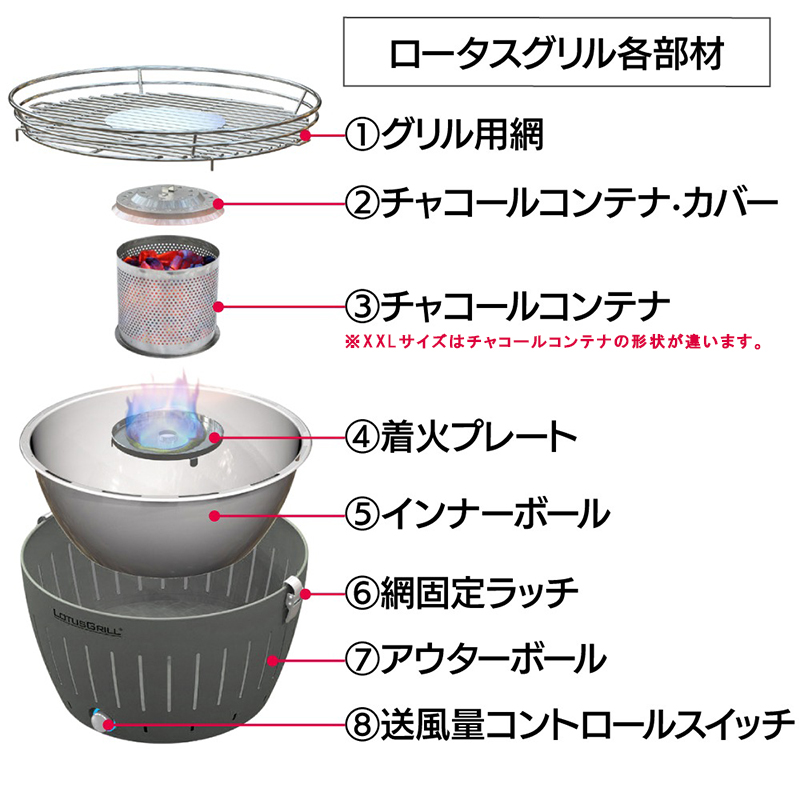 �����Y�΃o�[�x�L���[�O���� ���[�^�X�O����XXL �O���[ 537.04.829 ��p�O�����J�[�g�t �A�E�g�h�A �x�����_ �� BBQ ���W���[