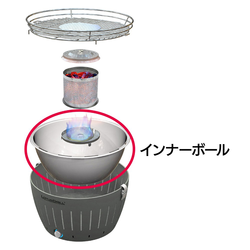 ���[�^�X�O���������p�C���i�[�{�E��XL�iXL�T�C�Y�p�jG-EI-435 537.04.861