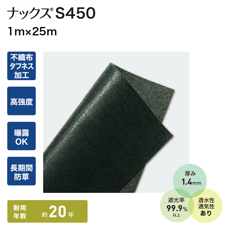 �h���V�[�g �i�b�N�X S450 1m�~25m �ނ��o�� �G���h�~ �����V�[�g �ݔ�����