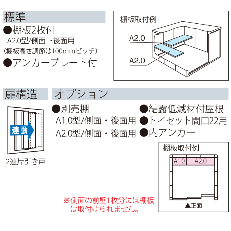 一般地型】ヨド物置 ヨドコウ 物置 エルモ LMD-2222 標準高 一般地型】ヨド物置 ヨドコウ 物置 エルモ LMD-2222 標準高