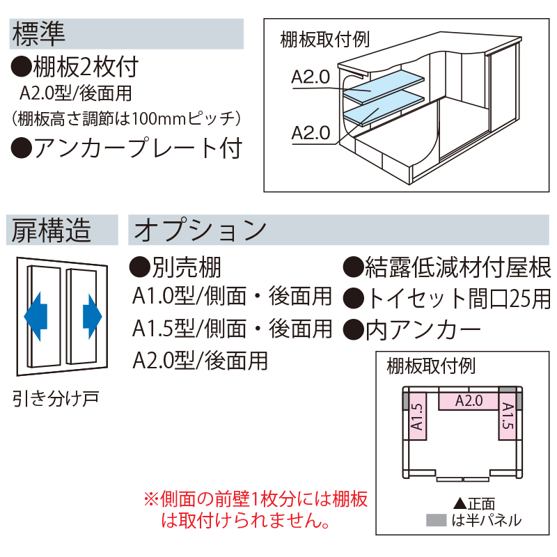 【一般地型】ヨド物置 ヨドコウ 物置 エルモ LMD-2518 標準高タイプ 幅2628.5×奥行2056×高さ2118.5mm エリア限定送料無料 [製品5年保証]