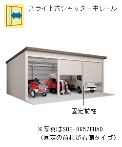 ヨドコウ ヨド倉庫 一般型 ベタ基礎仕様 SOB-8657FHAD ( SOB8657FHAD ) ヨド倉庫 SOB-8657FHAD⁄FHAE(SOB-8657FHBD⁄FHBE) 《追加棟