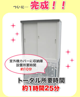 ついに完成！室外機カバーに収納庫設置所要時間約10分　トータル所要時間約1時間25分