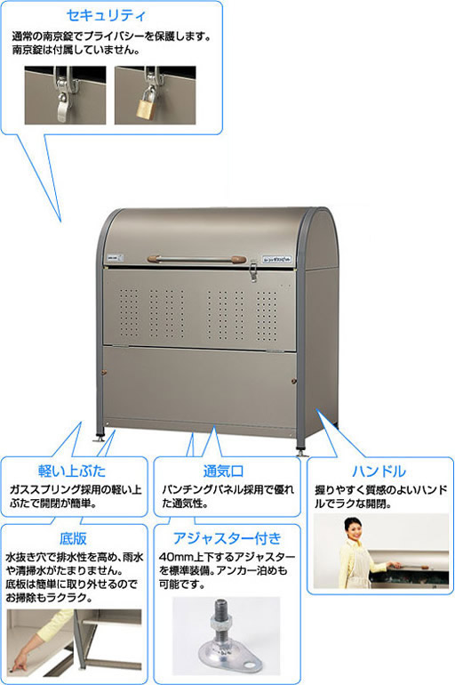 国内正規品 ゴミステーション 大型ゴミ箱 ヨド物置 ヨドコウ 物置 エルモ ダストピット LMDS-2222DP 積雪型 自治会 町内会 設置 屋外  カラス 対策 猫 大容量 ごみ ゴミ箱 ゴミストッカー