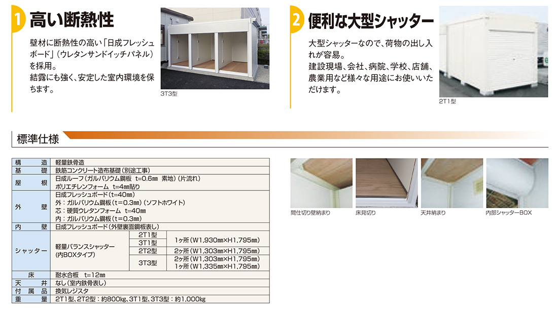 日成ビルド 物置ユニット