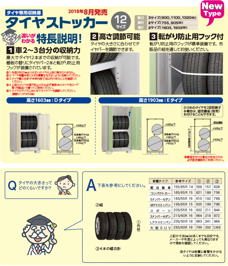 イナバ物置 タイヤストッカ 環境生活
