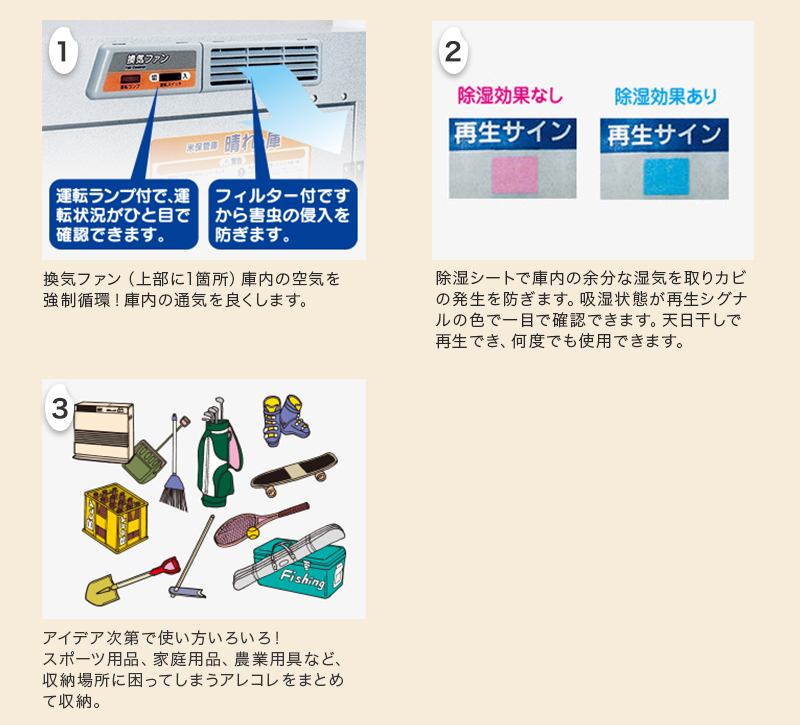 エムケー精工米保管庫 こめっ庫・晴れっ庫 環境生活