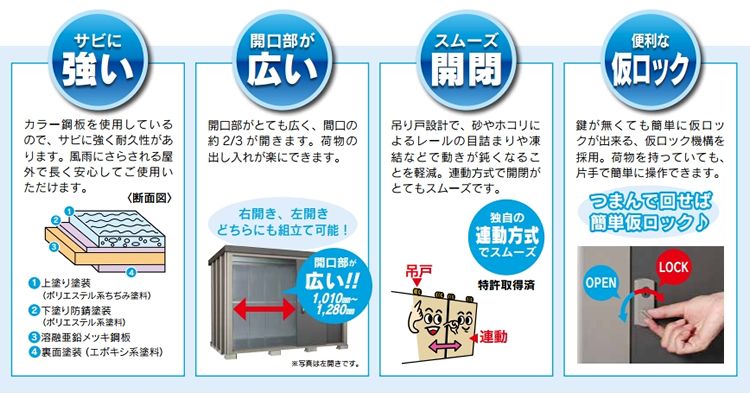 サンキン物置SK8の特徴