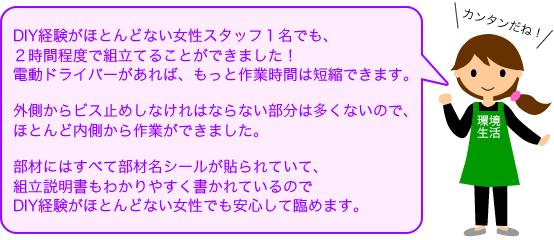 DIY経験がほとんどない女性スタッフ1名でも、2時間程度で組み立てる事ができました！電動ドライバーがあれば、もっと作業時間は短縮できます。外側からビス止めしなければならない部分は多くないので、ほとんど内側から作業が出来ました。部材にはすべて部材名シールが貼られていて、組立説明書もわかりやすく書かれているので、DIY経験がほとんどない女性でも安心して臨めます。