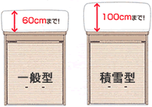 一般型 60cmまで 積雪型 100cmまで